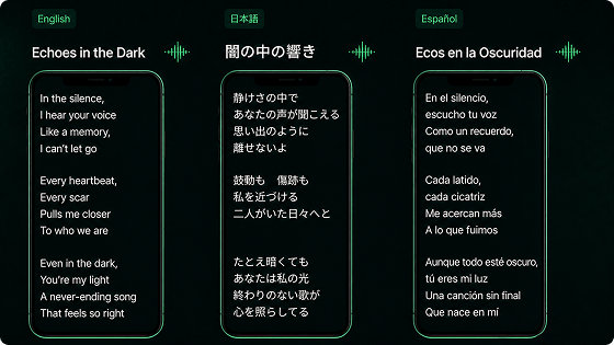 Generate Lyrics in Multiple Languages